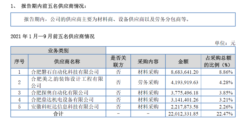 复合材料:如何选择适合你的材质